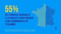 YouGov et The Trade Desk