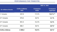 NL2857-entete-Ipsos-résultats-2022.png