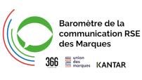 Baromètre de la communication RSE des Marques