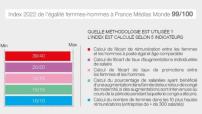 france média monde