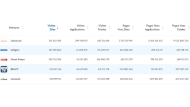 acpm sites et appli