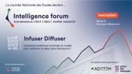 Intelligence forum