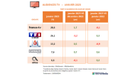 mediametrie