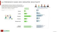 WhatsApp « famille je vous hais »