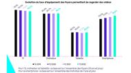 equipement-audiovisuel