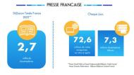 Observatoire de la Presse et des Médias de l’ACPM