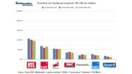 primetime-havas-ENTETE-16h-18h